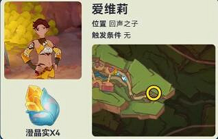 《原神》納塔NPC對話獎勵匯總