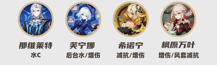 《原神》希諾寧培養攻略