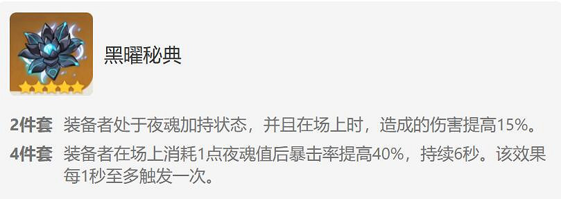 《原神》恰斯卡聖遺物推薦