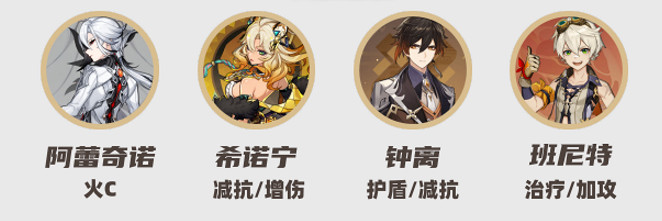 《原神》希諾寧培養攻略