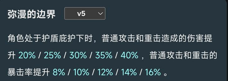 《原神》厄水之禍適合角色推薦