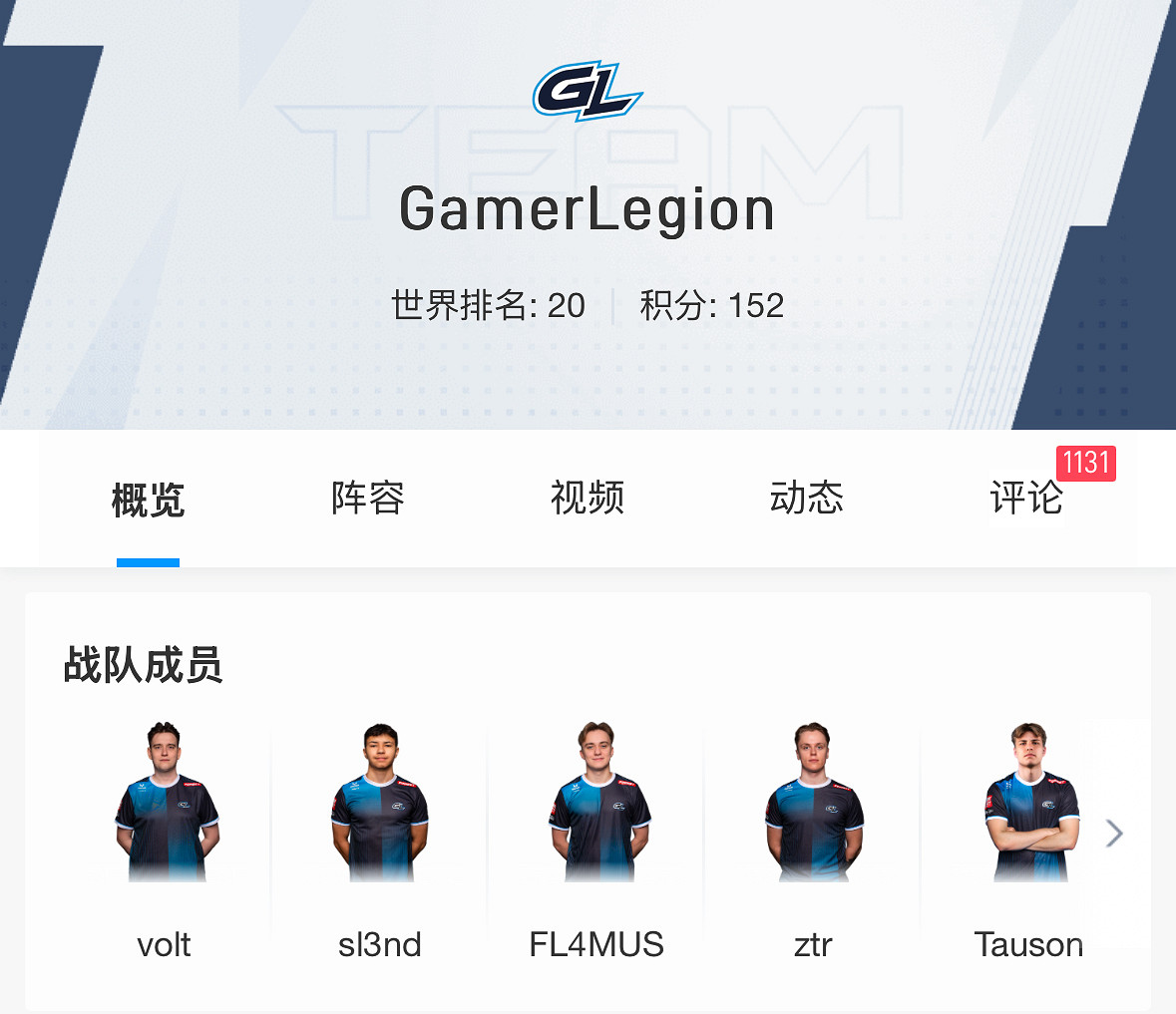 《CSGO》2024上海major揭幕賽晉級戰隊名單