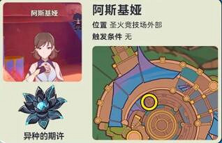 《原神》納塔NPC對話獎勵匯總