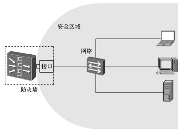 《原神》米哈遊啟動器下載失敗解決辦法 《原神》米哈遊啟動器下載失敗解決辦法