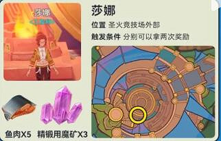 《原神》納塔NPC對話獎勵匯總