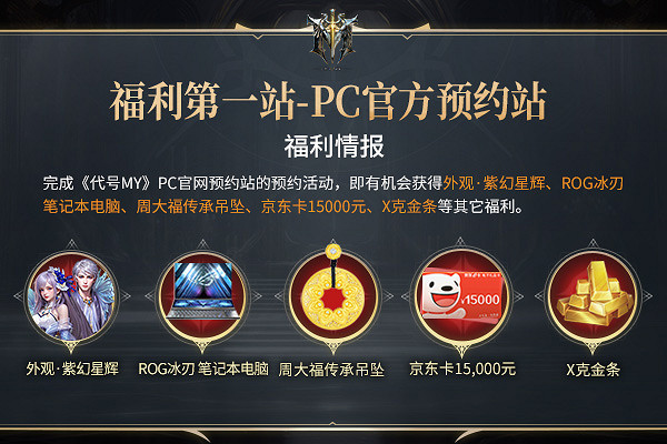 中簽百分百！萬元大獎等您來搶！代號MY福利大盤點！