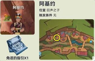 《原神》納塔NPC對話獎勵匯總