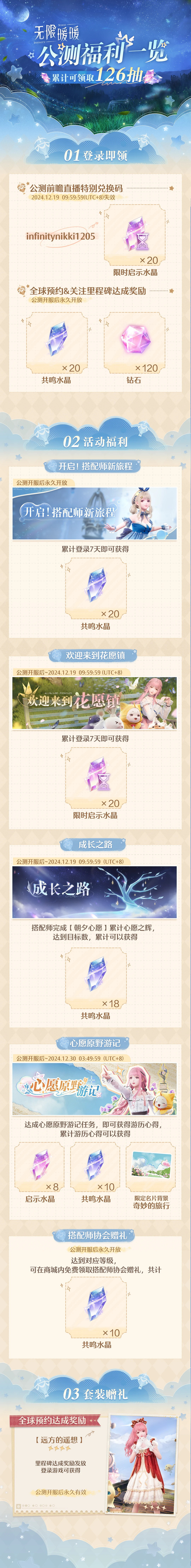 《無限暖暖》全球公測今日開啟 RTX2060輕鬆玩