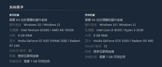 多人派對遊戲《音速小子大亂鬥》Steam頁面上線 免費遊玩 多人派對遊戲《音速小子大亂鬥》Steam頁面上線 免費遊玩