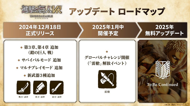 沒有兵長我不玩 VR版第一人稱《進擊的巨人》遊戲上線 沒有兵長我不玩 VR版第一人稱《進擊的巨人》遊戲上線