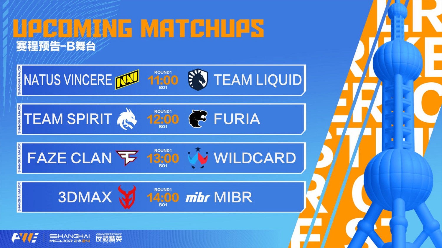 《CS2》上海major傳奇組作業分享