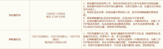 逐夢巔峰!《問道》電腦版首屆全民亂鬥今日打響 逐夢巔峰!《問道》電腦版首屆全民亂鬥今日打響
