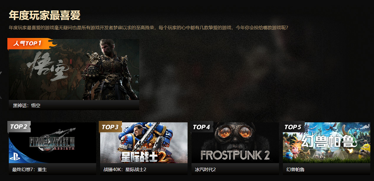 PGA 2024年度玩家最喜愛遊戲 TOP5提名遊戲介紹