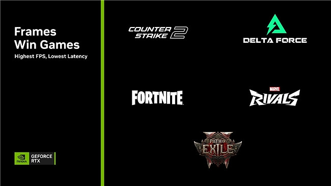 奪寶奇兵：古老之圈支援DLSS3以及Game Ready驅動和新Reflex遊戲推出