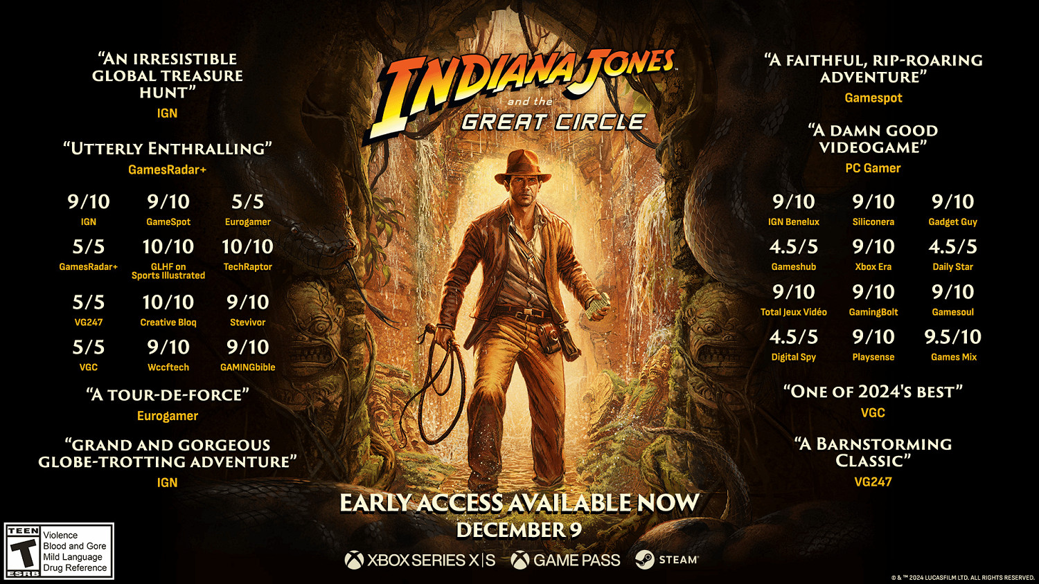 高分不斷！《奪寶奇兵：古老之圈》媒體讚譽圖公布！