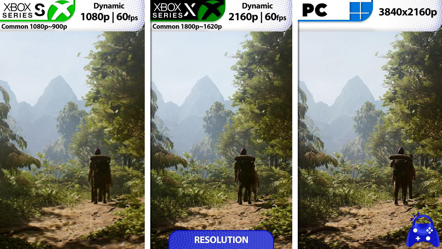 誰更讚?《奪寶奇兵:古老之圈》XSX/S/PC版畫面對比 誰更讚?《奪寶奇兵:古老之圈》XSX/S/PC版畫面對比