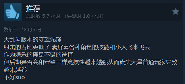 《漫威爭鋒》Steam多半好評：挺好玩的 漫威粉狂喜！