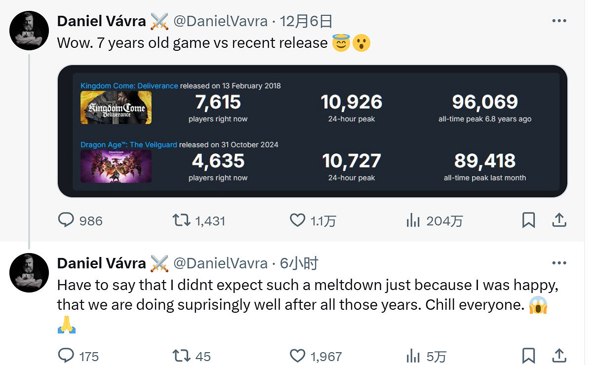 《天國 拯救》主創回應嘲諷言語：我被捲入了文化戰爭