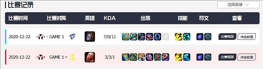 《英雄聯盟》小草包是職業選手嗎介紹 《英雄聯盟》小草包是職業選手嗎介紹