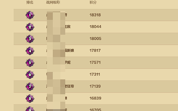 爐石戰記酒館戰棋即時排行榜查看方法 爐石戰記酒館戰棋即時排行榜查看方法