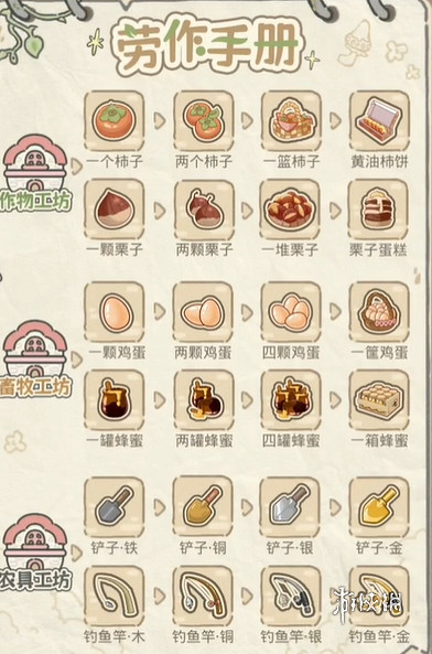 光與夜之戀阡陌綺繪第1天攻略