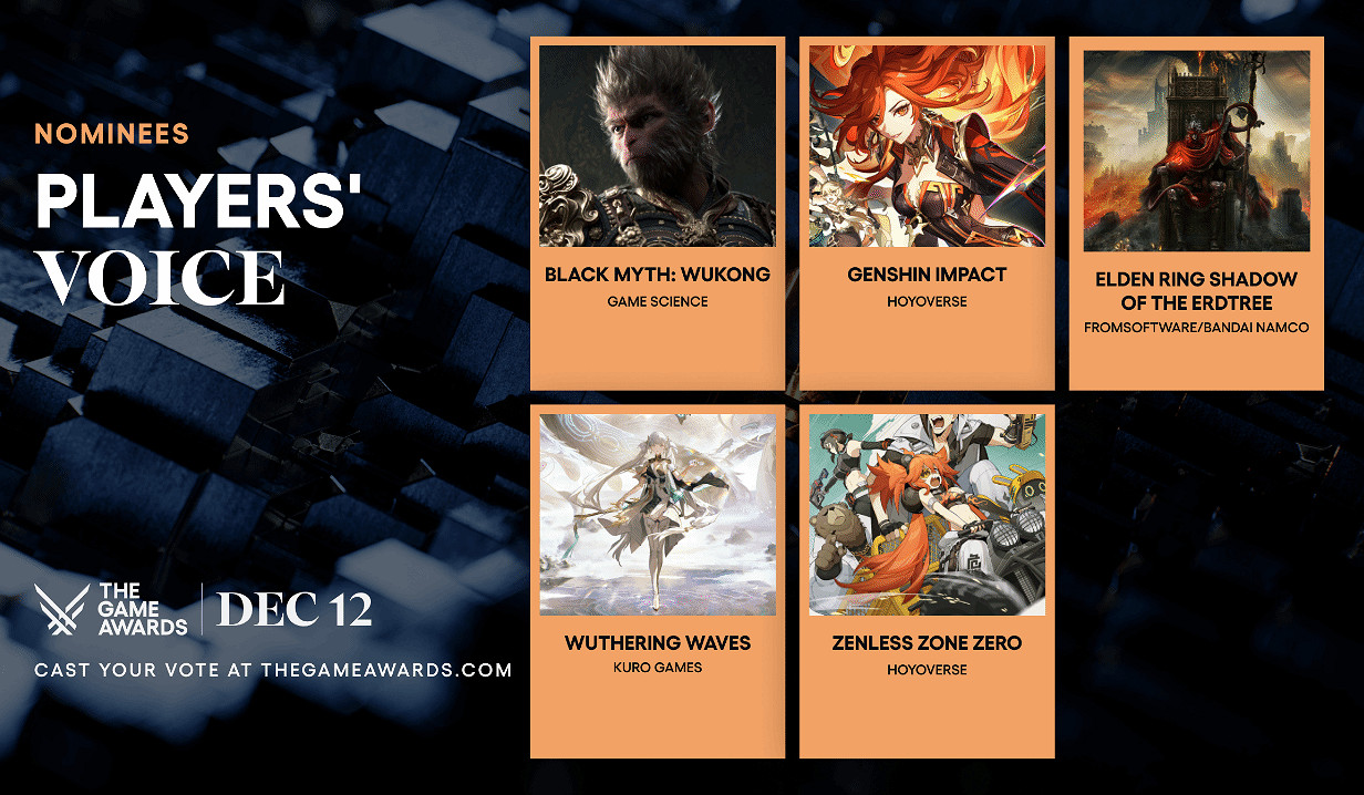 TGA"玩家之聲"五款遊戲入圍第三輪:4款為中國大陸研發遊戲! TGA"玩家之聲"五款遊戲入圍第三輪:4款為中國大陸研發遊戲!