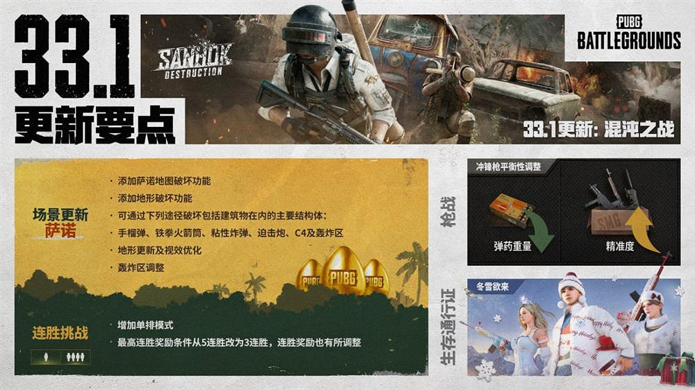 PUBG推出薩諾地形破壞功能,小叮噹聯名皮膚火熱售賣中! PUBG推出薩諾地形破壞功能,小叮噹聯名皮膚火熱售賣中!