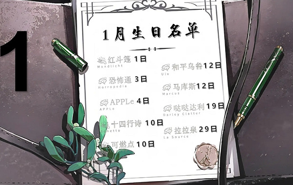 重返未來1999全角色生日一覽 重返未來1999全角色生日一覽