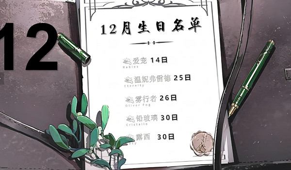 重返未來1999全角色生日一覽 重返未來1999全角色生日一覽