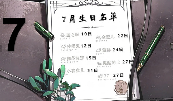 重返未來1999全角色生日一覽 重返未來1999全角色生日一覽