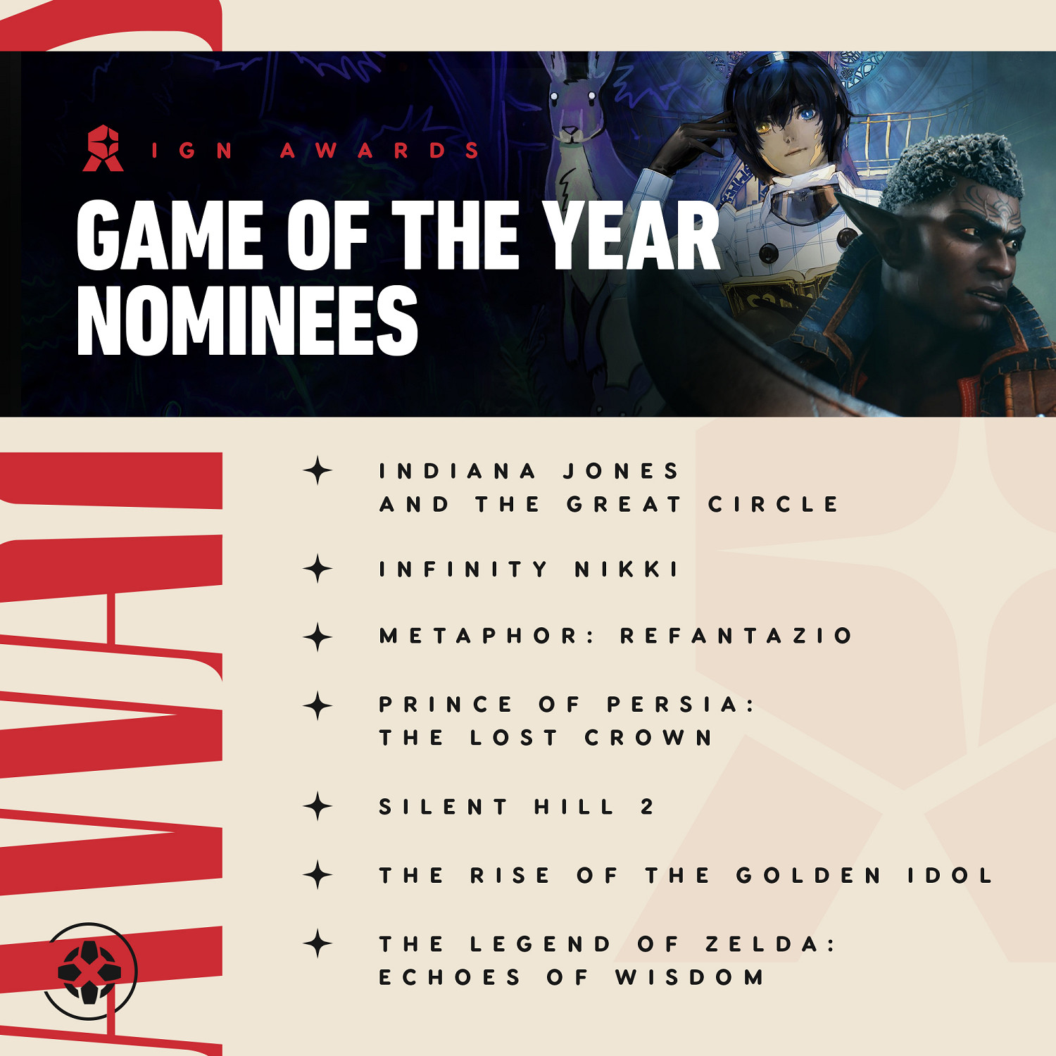 《黑神話》獲IGN年度大獎三項提名!又有年度最佳! 《黑神話》獲IGN年度大獎三項提名!又有年度最佳!