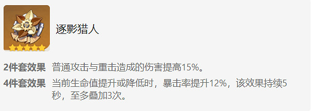 《原神》那維萊特聖遺物搭配攻略 《原神》那維萊特聖遺物搭配攻略