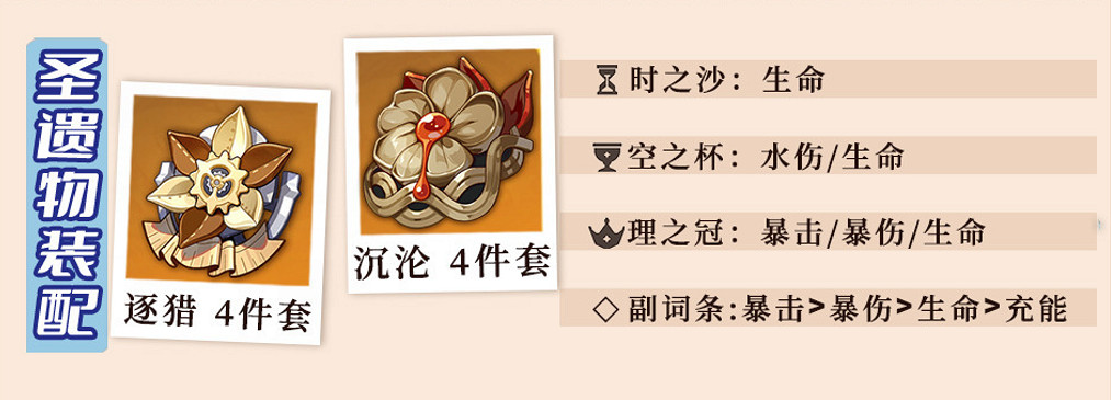 《原神》那維萊特培養攻略 《原神》那維萊特培養攻略