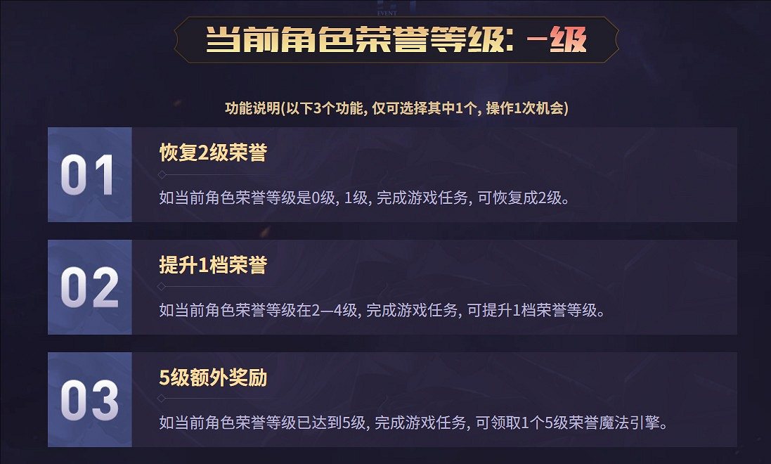 《英雄聯盟》榮譽之路寶箱引擎內容