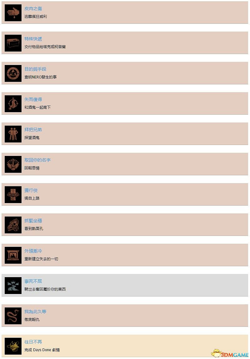 《往日不再》圖文白金攻略 全支線任務全收集攻略