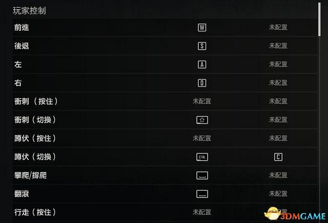 《往日不再》圖文白金攻略 全支線任務全收集攻略