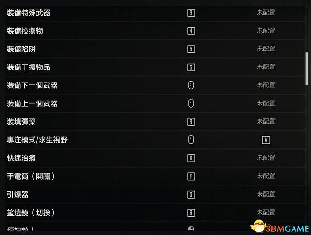 《往日不再》圖文白金攻略 全支線任務全收集攻略