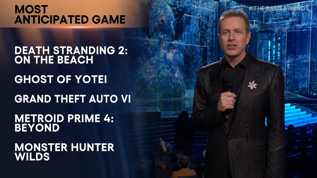 TGA24:不是他還能還是誰《GTA6》獲最受期待遊戲獎 TGA24:不是他還能還是誰《GTA6》獲最受期待遊戲獎