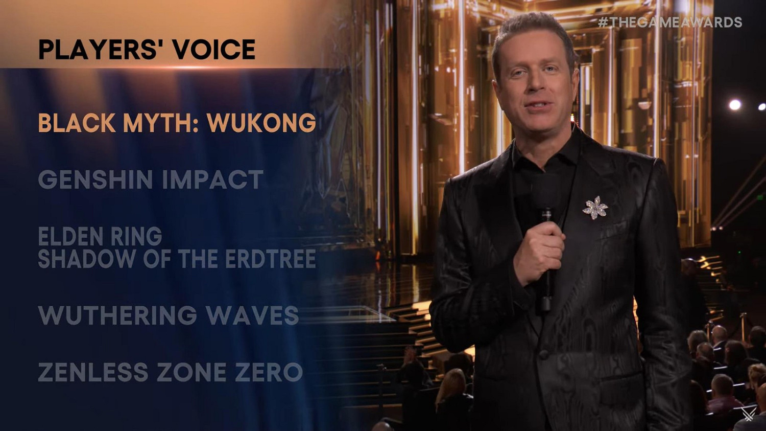 TGA 2024:《黑神話:悟空》拿下玩家之聲獎項 TGA 2024:《黑神話:悟空》拿下玩家之聲獎項