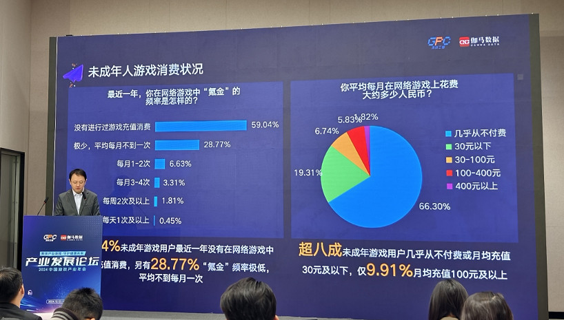 遊戲行業防沉迷成效顯著，騰訊疏堵結合領跑未保新階段