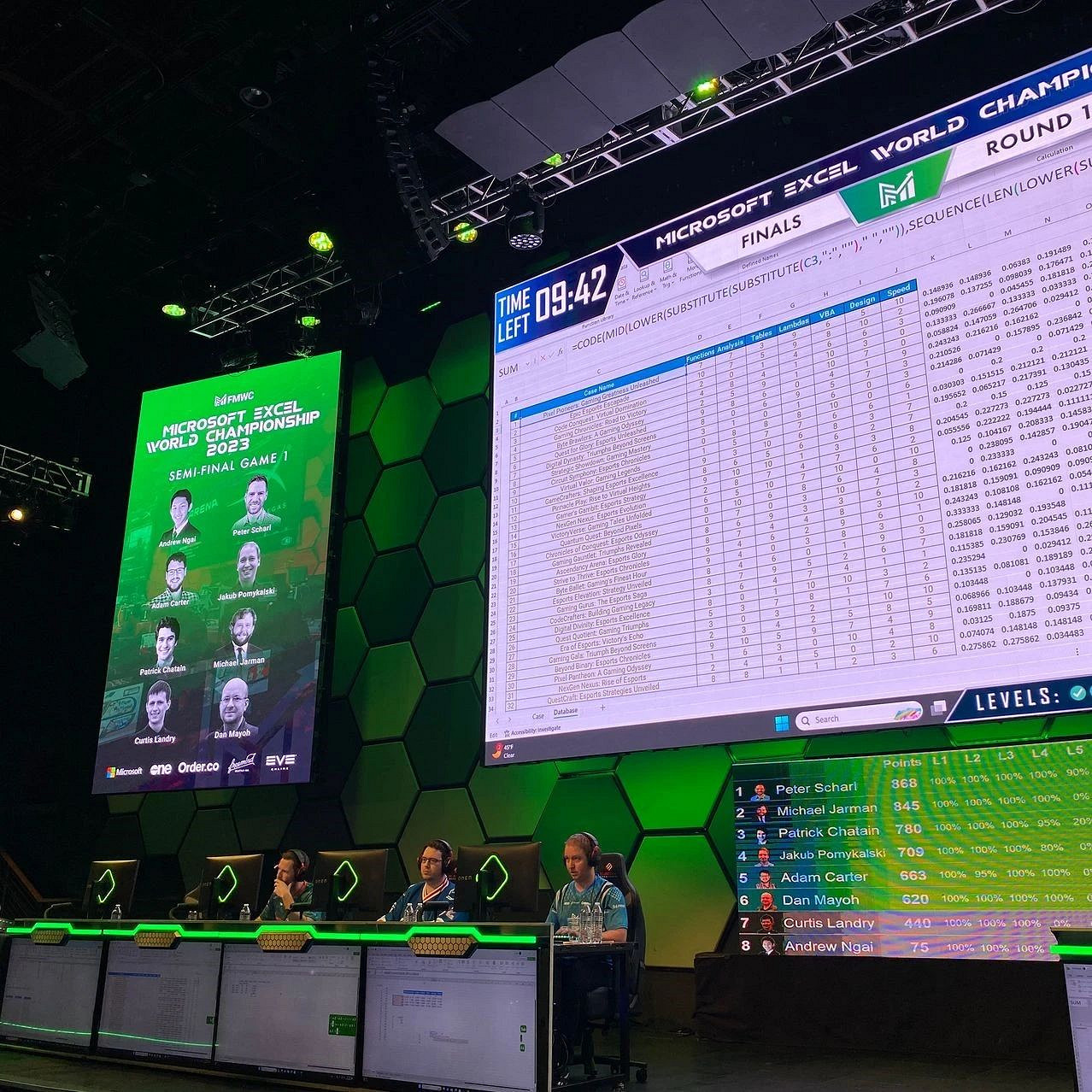 微軟一拍腦門,整出了一場抽象的Excel”電競“比賽 微軟一拍腦門,整出了一場抽象的Excel”電競“比賽