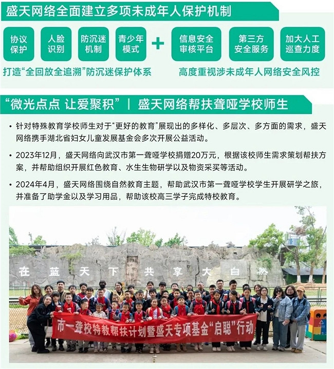 未保報告：每周遊戲時長3小時內未成年人占比提升37.2個百分點