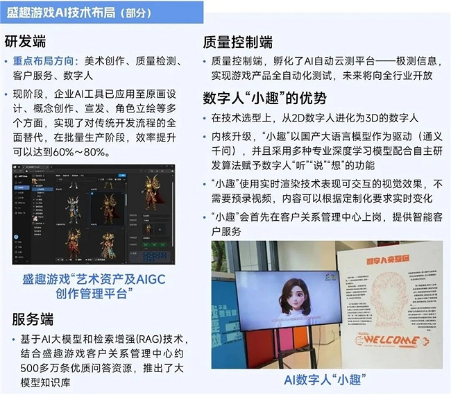 2025趨勢報告：小程式遊戲398億近翻倍增長 遊戲業有望新增長