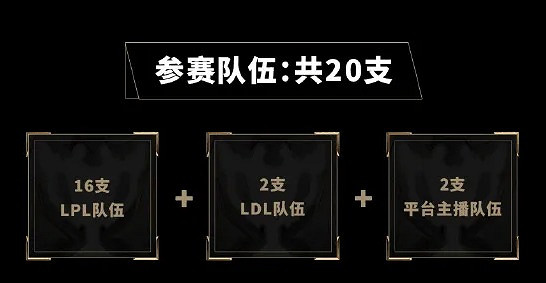 《英雄聯盟》2024德瑪西亞杯時間介紹