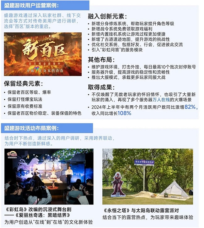 2025趨勢報告：小程式遊戲398億近翻倍增長 遊戲業有望新增長