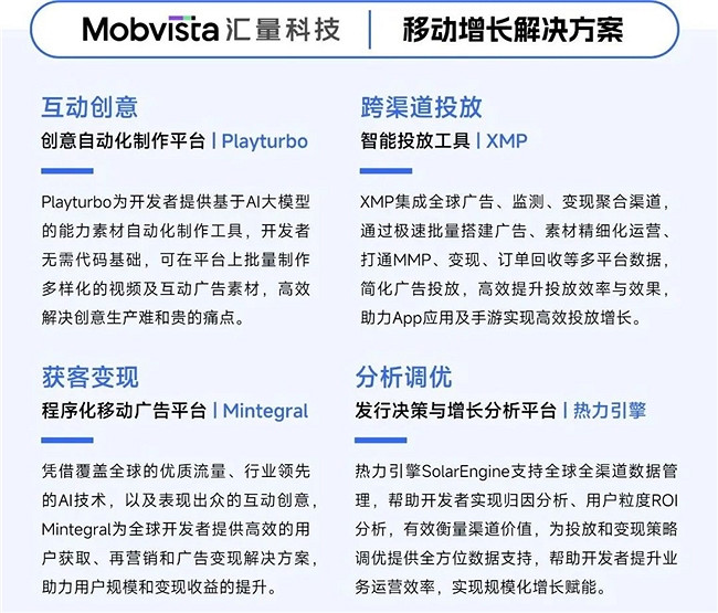 2025趨勢報告：小程式遊戲398億近翻倍增長 遊戲業有望新增長