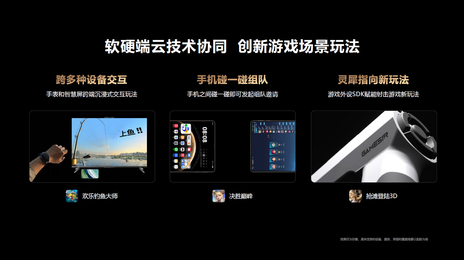 鴻蒙原生遊戲:技術引領創新潮流,遊戲行業迎來“鴻蒙時代”! 鴻蒙原生遊戲:技術引領創新潮流,遊戲行業迎來“鴻蒙時代”!