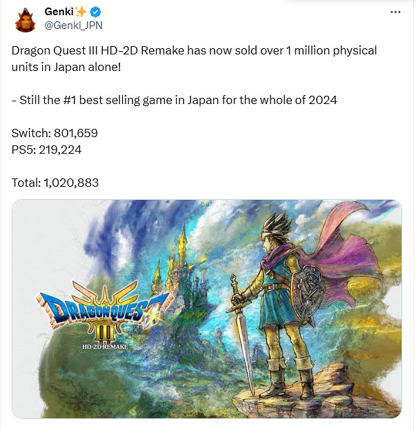 《勇者鬥惡龍3RE》實體銷量突破100萬份!Switch版遠超PS5 《勇者鬥惡龍3RE》實體銷量突破100萬份!Switch版遠超PS5