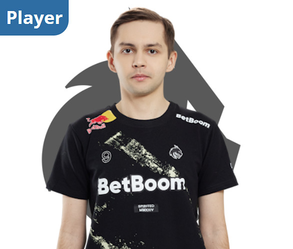 《csgo》綠龍Spirit隊員頭像一覽