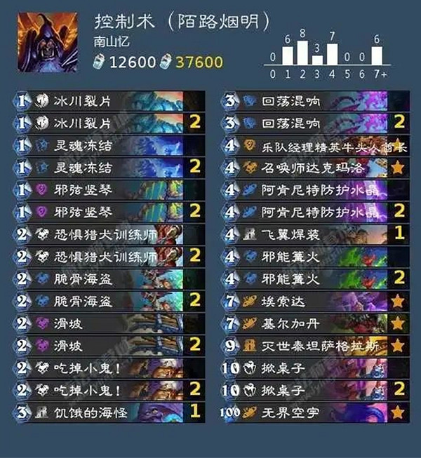 爐石戰記2024總冠軍陌路煙明卡組分享 爐石戰記2024總冠軍陌路煙明卡組分享